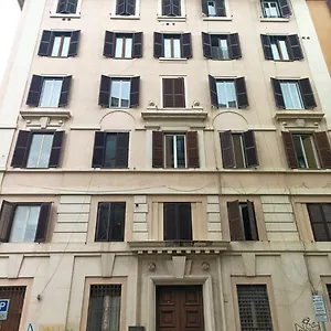 Ostello Minerva, Roma